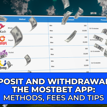 Image depicting the Mostbet app interface for seamless deposit and withdrawal transactions.