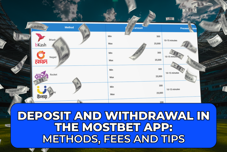 Image depicting the Mostbet app interface for seamless deposit and withdrawal transactions.